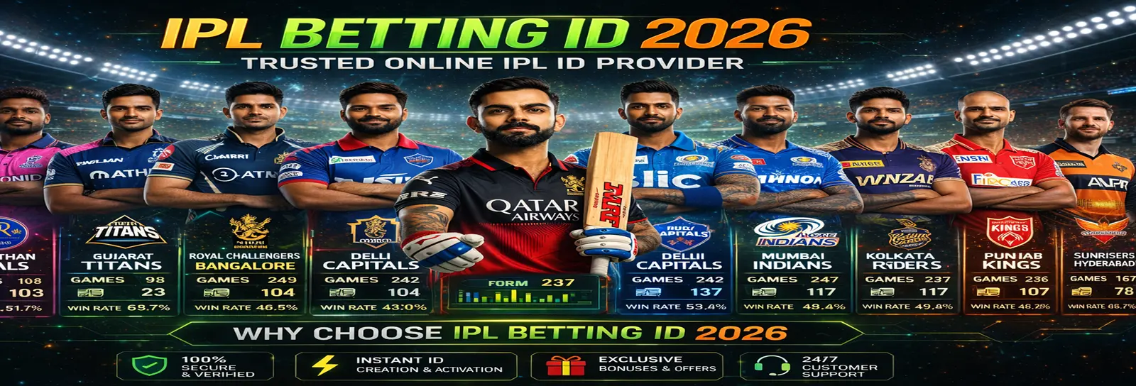 online cricket id