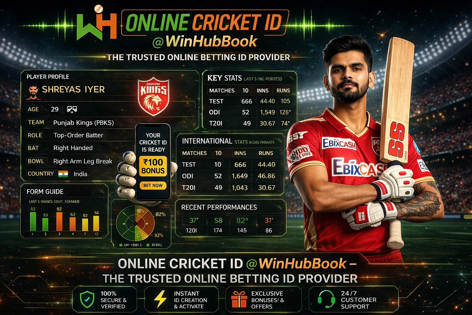 online cricket betting id