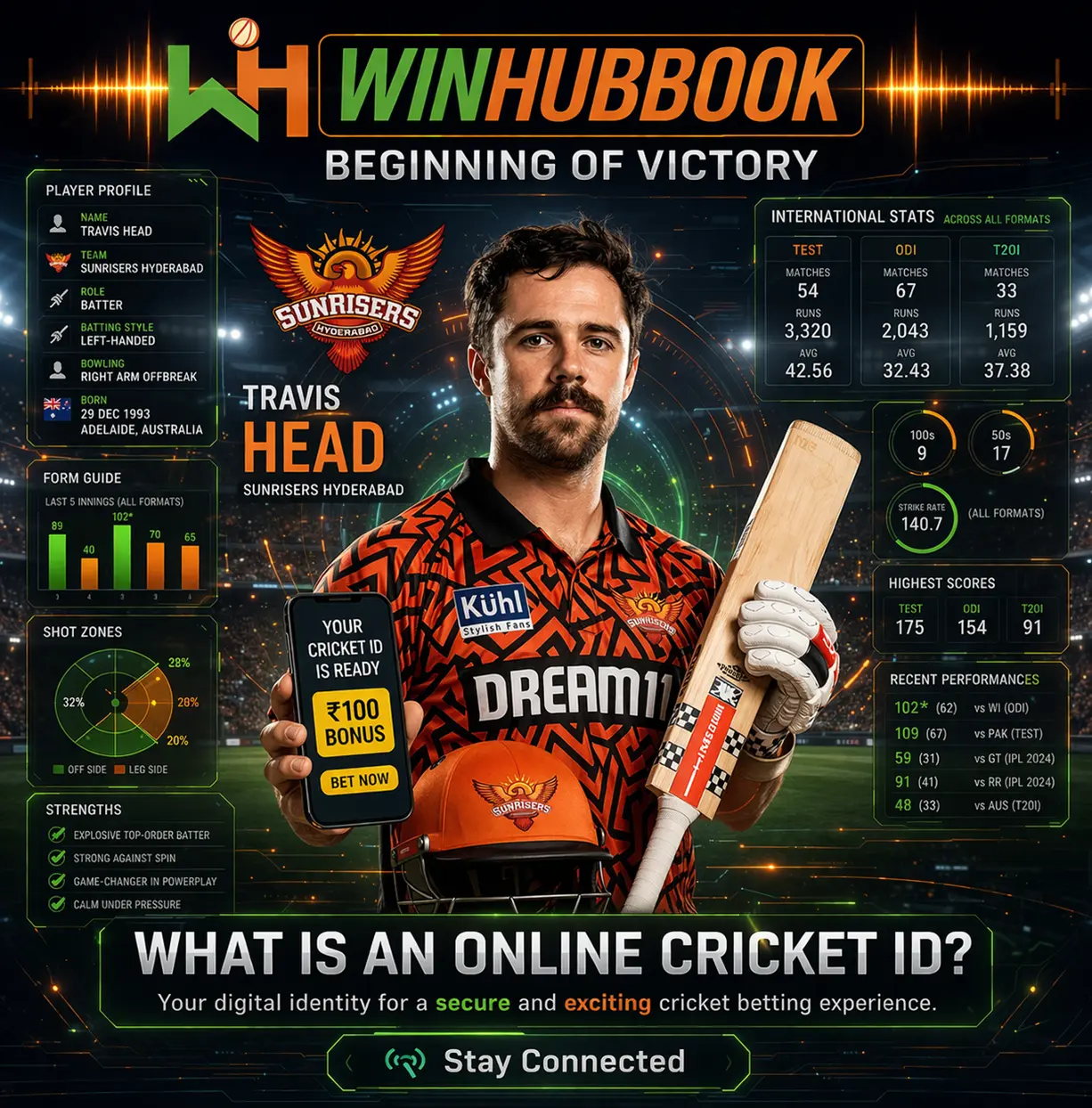 online cricket betting id